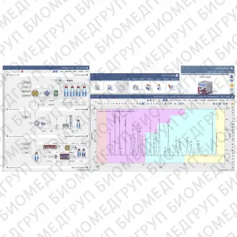 Программное обеспечение для хроматографии Clarity
