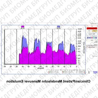 Медицинское программное обеспечение Telesis ST 9250ST