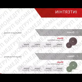 Полир INTERTHIN универсальный для обработки золота, акрила и керамики, 1шт. Reddish Stone R42N3N 22 мм х 1 мм Зеленый Колесо