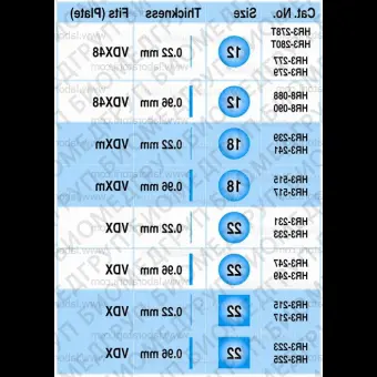 Слайды из кремниевого стекла 18 мм x 0,22 мм, 1000 шт