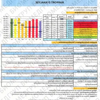 Экспресстест для болезней зубов PAROTEST