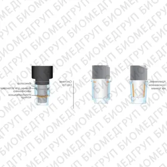 Автоматическая пипетка электронная 2125 мкл, 8канальная, E1ClipTip, Thermo FS, 4671040